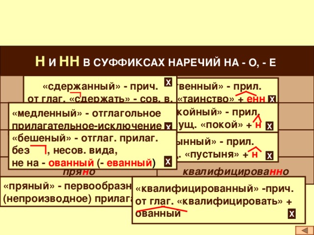 Н И НН В СУФФИКСАХ НАРЕЧИЙ НА - О, - Е  В наречии на - О, - Е пишется столько же букв Н, сколько в прилагательном или причастии, от которого наречие образовано  таинств енн о сдержа нн о «сдержанный» - прич. от глаг. «сдержать» - сов. в. Х «таинственный» - прил. от сущ. «таинство» + енн Х  «медленный» - отглагольное прилагательное-исключение  «беспокойный» - прил. бес- + сущ. «покой» + н беспокой н о медл енн о Х Х Х пустын н о «бешеный» - отглаг. прилаг. без  , несов. вида,  не на -  ованный  (-  еванный ) беше н о «пустынный» - прил. от сущ. «пустыня» + н Х Х пря н о квалифицирова нн о «пряный» - первообразное (непроизводное) прилагательное   «квалифицированный» -прич. от глаг. «квалифицировать» + ованный   Х Х  