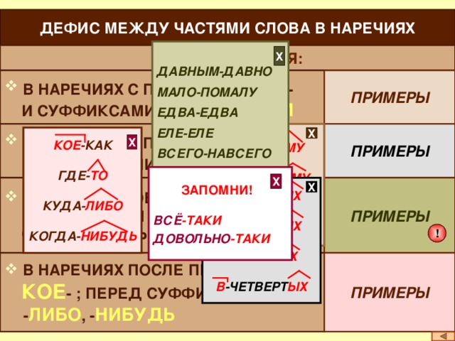 ДЕФИС МЕЖДУ ЧАСТЯМИ СЛОВА В НАРЕЧИЯХ  ДАВНЫМ-ДАВНО МАЛО-ПОМАЛУ ЕДВА-ЕДВА ЕЛЕ-ЕЛЕ ВСЕГО-НАВСЕГО ТОЧЬ-В-ТОЧЬ ТЕТ-А-ТЕТ ДЕФИС ПИШЕТСЯ: Х ПРИМЕРЫ  В НАРЕЧИЯХ С ПРИСТАВКОЙ ПО -  И СУФФИКСАМИ - ОМУ (- ЕМУ ), - И   В НАРЕЧИЯХ С ПРИСТАВКОЙ В - ПРИМЕРЫ  ПО -СТАР ОМУ  И СУФФИКСАМИ - ЫХ (- ИХ )   ПО -ПРЕЖН ЕМУ  ПО -БРАТСК И  ПО -СОСЕДСК И Х  КОЕ -КАК  ГДЕ- ТО  КУДА- ЛИБО  КОГДА- НИБУДЬ  Х  ЗАПОМНИ!  ВСЁ -ТАКИ ДОВОЛЬНО -ТАКИ Х  В НАРЕЧИЯХ, ОБРАЗОВАННЫХ ПРИМЕРЫ ВО -ПЕРВ ЫХ  ПОВТОРЕНИЕМ СЛОВ ИЛИ ИЗ  ОДНОКОРЕННЫХ СЛОВ  ВО -ВТОР ЫХ  В -ТРЕТЬ ИХ  В -ЧЕТВЕРТ ЫХ Х ! ПРИМЕРЫ  В НАРЕЧИЯХ ПОСЛЕ ПРИСТАВКИ  КОЕ - ; ПЕРЕД СУФФИКСАМИ - ТО,   - ЛИБО , - НИБУДЬ   