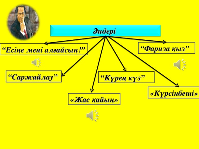 Әндері “ Фариза қыз” “ Есіңе мені алғайсың!” “ Саржайлау” “ Күрең күз” «Күрсінбеші» «Жас қайың» 