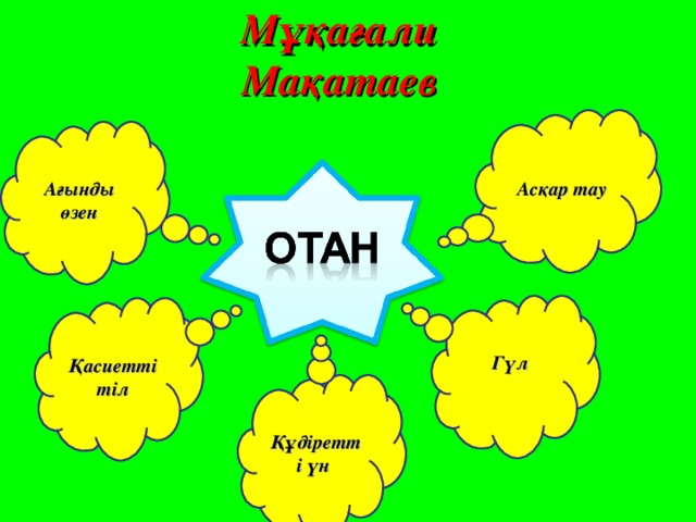 Мұқағали Мақатаев Асқар тау Ағынды өзен Гүл  Қасиетті тіл Құдіретті үн 