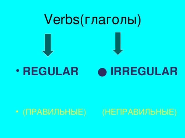 Verbs( глаголы) REGULAR ● IRREGULAR  ( ПРАВИЛЬНЫЕ) ( НЕПРАВИЛЬНЫЕ) 