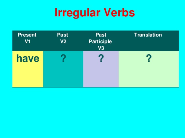 I rregular Verbs Present V1 Past V2 have ? Past Participle V3 T ranslation ? ? 