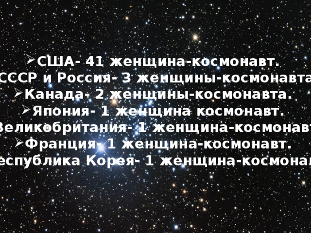 50 женщин-космонавтов США- 41 женщина-космонавт. СССР и Россия- 3 женщины-космонавта. Канада- 2 женщины-космонавта. Япония- 1 женщина космонавт. Великобритания- 1 женщина-космонавт. Франция- 1 женщина-космонавт. Республика Корея- 1 женщина-космонавт. и астронавтов мира участвовали в космических полётах. К настоящему времени в живых нет троих из них.
