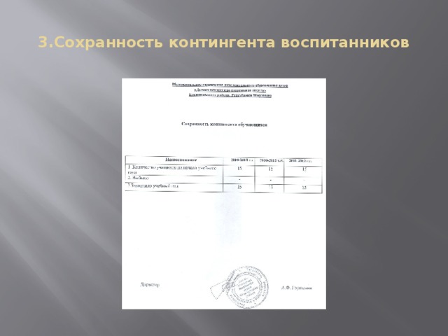 3.Сохранность контингента воспитанников 