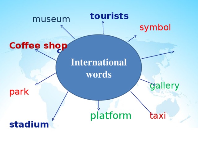 tourists museum symbol    cinema    International words Coffee shop gallery park  platform taxi    stadium  