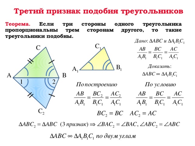 Третий признак подобия треугольников Теорема. Если три стороны одного треугольника пропорциональны трем сторонам другого, то такие треугольники подобны. С 1 С В 1 А 1 В А 2 1 С 2  