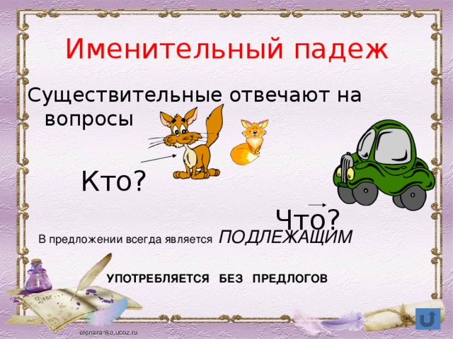 Именительный падеж Существительные отвечают на вопросы  Кто?  Что? В предложении всегда является  ПОДЛЕЖАЩИМ УПОТРЕБЛЯЕТСЯ БЕЗ ПРЕДЛОГОВ