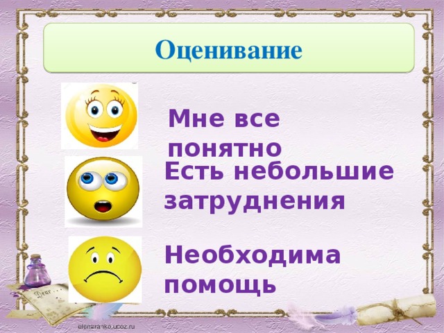 Оценивание Мне все понятно Есть небольшие затруднения Необходима помощь