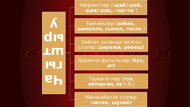 Чагыштыру Аффикслар ( -дай/-дәй, -рак/-рәк, -ча/-чә ) Бәйлекләр ( кебек, шикелле, сыман, төсле ) Бәйлек ролендә килгән сүзләр ( дәрәҗә, рәвеш) Ярдәмче фигыльләр ( бул, ит) Теркәгечләр ( гүя, әйтерсең лә һ.б.) Мөнәсәбәтле сүзләр ( ничек, шулай) 