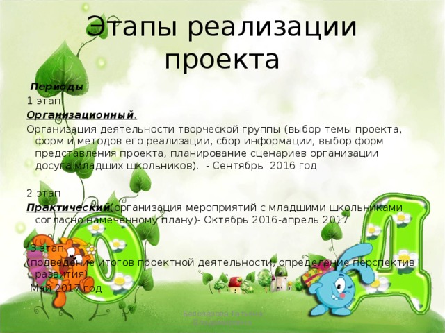 Этапы реализации проекта   Периоды 1 этап Организационный .  Организация деятельности творческой группы (выбор темы проекта, форм и методов его реализации, сбор информации, выбор форм представления проекта, планирование сценариев организации досуга младших школьников).  - Сентябрь 2016 год   2 этап Практический (организация мероприятий с младшими школьниками согласно намеченному плану)- Октябрь 2016-апрель 2017   3 этап (подведение итогов проектной деятельности, определение перспектив развития).   Май 2017 год Белозёрова Татьяна Владимировна 