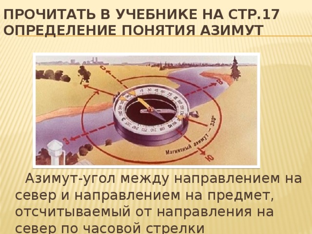 Прочитать в учебнике на стр.17 определение понятия азимут  Азимут-угол между направлением на север и направлением на предмет, отсчитываемый от направления на север по часовой стрелки 
