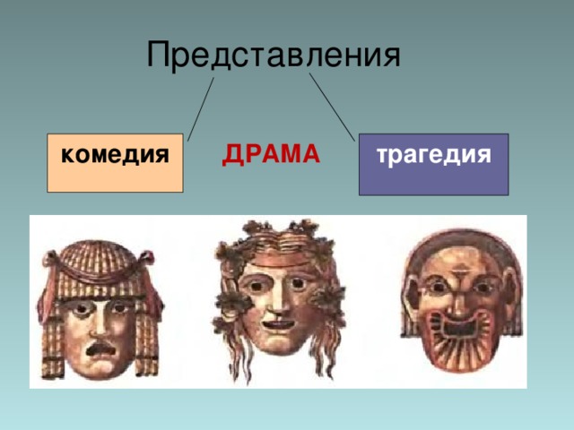Представления трагедия комедия ДРАМА   