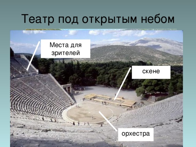 Театр под открытым небом Места для зрителей скене орхестра 