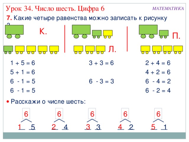 Урок 34. Число шесть. Цифра 6 МАТЕМАТИКА 7. Какие четыре равенства можно записать к рисунку ? К. П. Л. 1 + 5 = 6 3 + 3 = 6 2 + 4 = 6 5 + 1 = 6 3 + 3 = 6 4 + 2 = 6 6 - 1 = 5 6 - 3 = 3 6 - 2 = 4 6 - 5 = 1 6 - 4 = 2 6 - 3 = 3   Расскажи о числе шесть: 