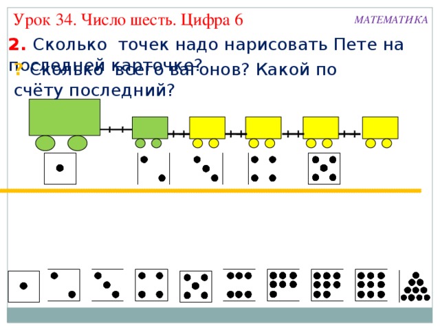 Урок 34. Число шесть. Цифра 6 МАТЕМАТИКА 2. Сколько точек надо нарисовать Пете на последней карточке? ?  Сколько всего вагонов? Какой по счёту последний? 