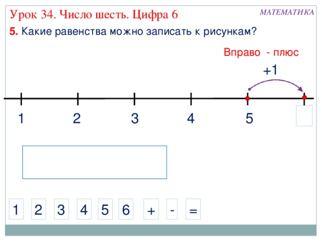 Урок 34. Число шесть. Цифра 6 МАТЕМАТИКА 5. Какие равенства можно записать к рисункам? Вправо - плюс +1 2 5 1 3 4 5 + 1 2 = 3 - 6 4 