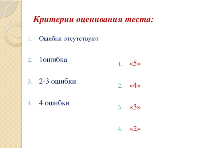 Критерии оценивания теста:
