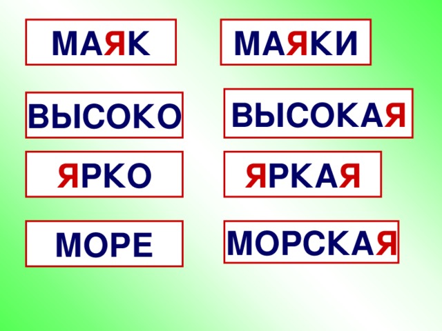 МА Я К МА Я КИ ВЫСОКА Я ВЫСОКО Я РКО Я РКА Я МОРЕ МОРСКА Я 
