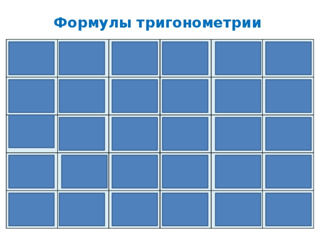 Формулы тригонометрии 
