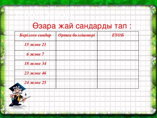 Есептер шығару : Өзара жай сандарды тап : Берілген сандар Ортақ бөлгіштері 15 және 21 ЕҮОБ 6 және 7 18 және 34 23 және 46 24 және 25 