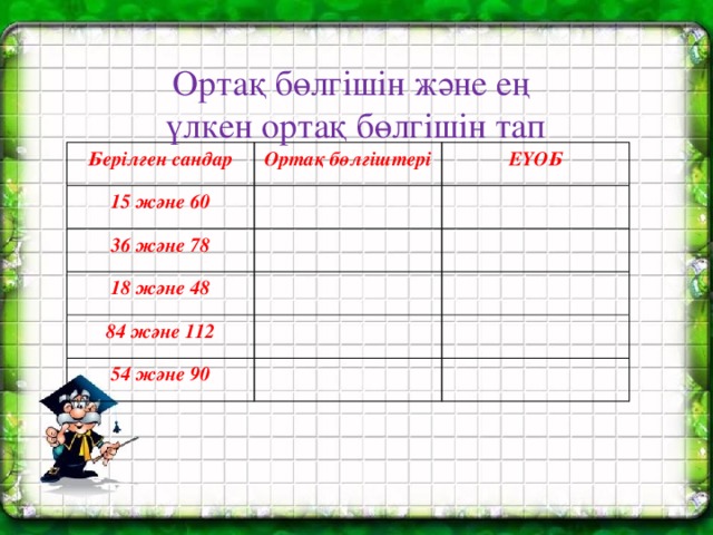 Ортақ бөлгішін және ең  үлкен ортақ бөлгішін тап Берілген сандар Ортақ бөлгіштері 15 және 60 ЕҮОБ 36 және 78 18 және 48 84 және 112 54 және 90 