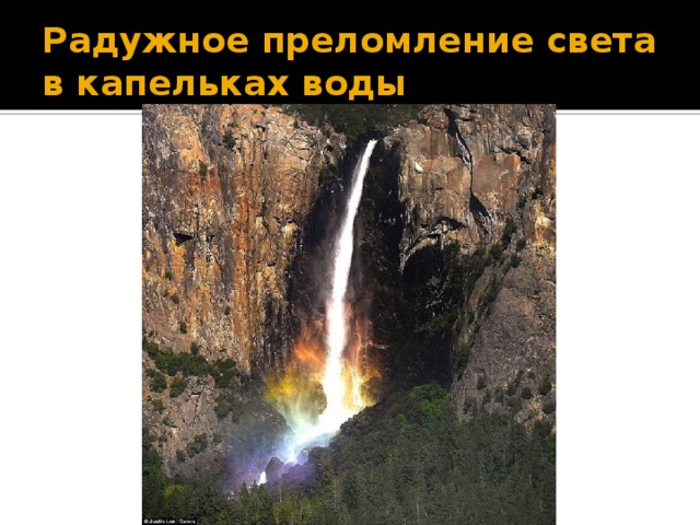 Радужное преломление света в капельках воды 