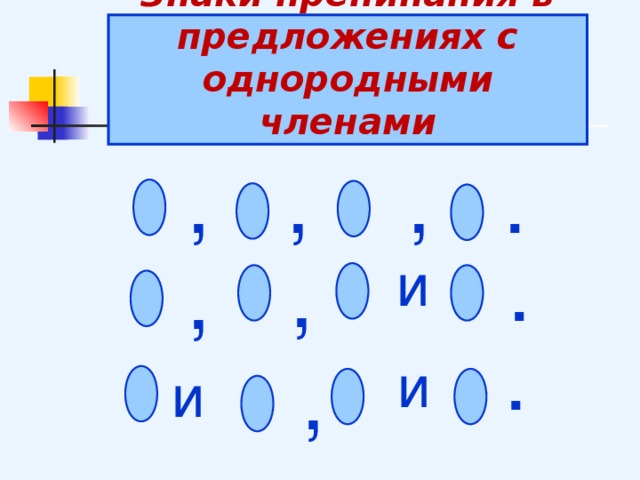 Знаки препинания в предложениях с однородными членами , . , , . , , и . , и и 