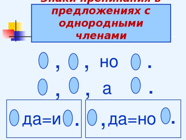 Знаки препинания в предложениях с однородными членами , . , но . , , а . . , да=и  да=но 