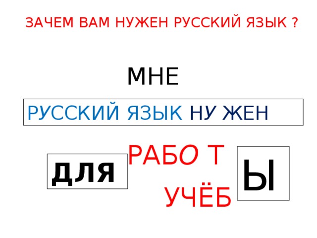 ЗАЧЕМ ВАМ НУЖЕН РУССКИЙ ЯЗЫК ? МНЕ  Р У ССКИЙ ЯЗЫК Н У ЖЕН    РАБ О Т  Ы  ДЛЯ  УЧЁБ  