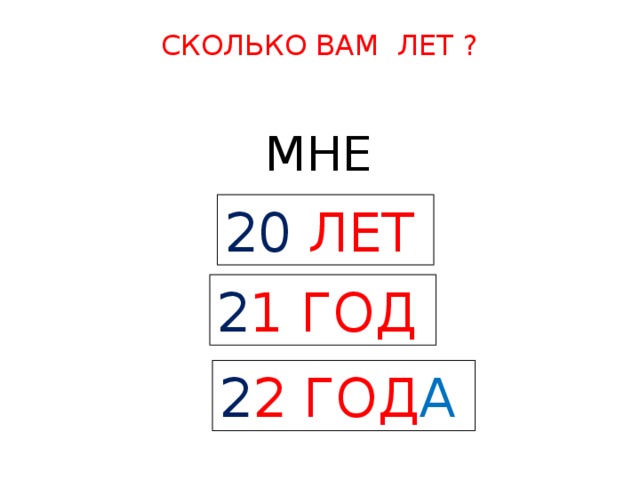 СКОЛЬКО ВАМ ЛЕТ ? МНЕ  20 ЛЕТ  2 1  ГОД  2 2  ГОД А  