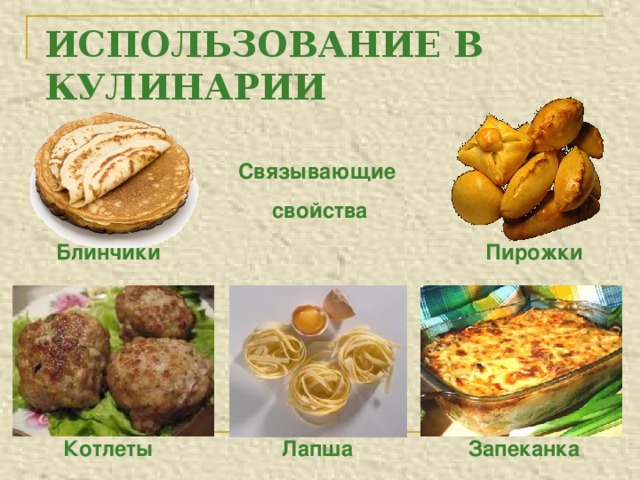 ИСПОЛЬЗОВАНИЕ В КУЛИНАРИИ Связывающие свойства Блинчики Пирожки Котлеты Лапша Запеканка 