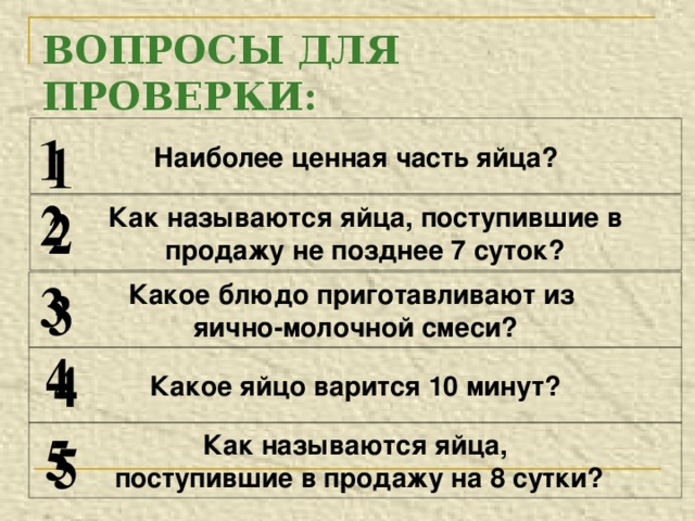 ВОПРОСЫ ДЛЯ ПРОВЕРКИ: Наиболее ценная часть яйца?  Как называются яйца, поступившие в  продажу не позднее 7 суток? Какое блюдо приготавливают из яично-молочной смеси? Какое яйцо варится 10 минут? Как называются яйца,  поступившие в продажу на 8 сутки? 