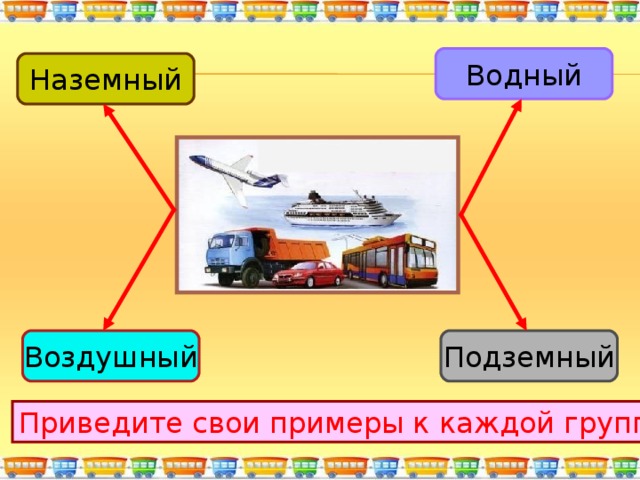 Водный Наземный Воздушный Подземный Приведите свои примеры к каждой группе. 