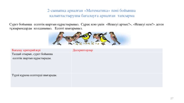 2-сыныпқа арналған «Математика» пәні бойынша  қалыптастырушы бағалауға арналған тапсырма Сурет бойынша есептің шартын құрастырыңыз. Сұрақ қою үшін «Нешеуі артық?», «Нешеуі кем?» деген тұжырымдарды қолданыңыз. Есепті шығарыңыз. Бағалау критерийлері Талдай отырып, сурет бойынша Дескрипторлар Түрлі құрама есептерді шығарады.  есептің шартын құрастырады.  
