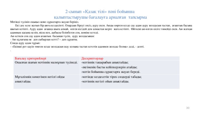 2-сынып «Қазақ тілі» пәні бойынша  қалыптастырушы бағалауға арналған тапсырма Мәтінді түсініп оқыңыз және сұрақтарға жауап беріңіз.  Екі дос келе жатып бір аюға кездесіпті. Олардың біреуі әлсіз, ауру екен. Аюды көрген кезде сау адам ауру жолдасын тастап, ағаштың басына шығып кетіпті. Ауру адам ағашқа шыға алмай, өлген кісідей дем алмастан жерге жата кетіпті. Өйткені аю өлген кісіге тимейді екен. Аю жатқан адамның қасына келіп, иіскелеп, дыбысы білінбеген соң, жөніне кетеді. Аю кеткен соң сау адам ағаштың басынан түсіп, ауру жолдасынан: - Аю құлағыңа не деп сыбырлап кетті? – деп сұрапты. Сонда ауру адам тұрып: - «Екінші рет қауіп төнген кезде жолдасын жау қолына тастап кететін адаммен жолдас болма» деді, - депті. . Бағалау критерийлері Оқылған шағын мәтіннің мазмұнын түсінеді. Дескрипторлар Мұғалімнің көмегімен негізгі ойды анықтайды. -мәтіннің тақырыбын анықтайды; -мәтінде кездесетін тірек сөздерді табады; -әңгіменің басты кейіпкерлерін атайды; -мәтін бойынша сұрақтарға жауап береді. -мәтіннің негізгі ойын анықтайды.  