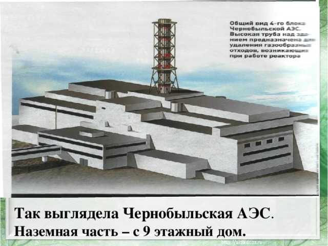 Так выглядела Чернобыльская АЭС . Наземная часть – с 9 этажный дом.  