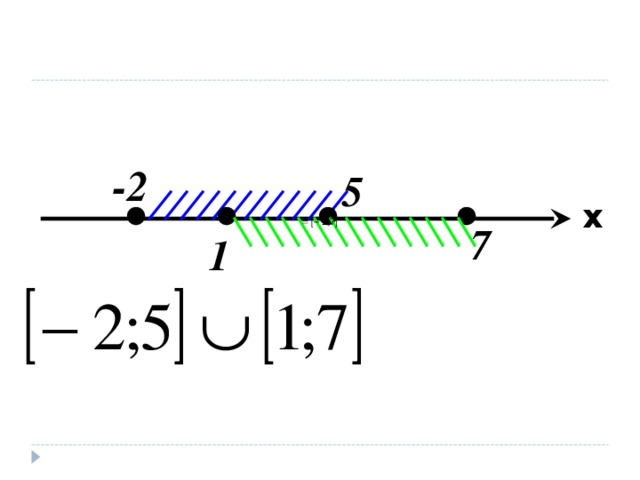 -2 5 x 7 1 11 