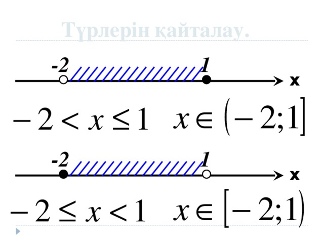 Түрлерін қайталау. 1 -2 x -2 1 x 8 