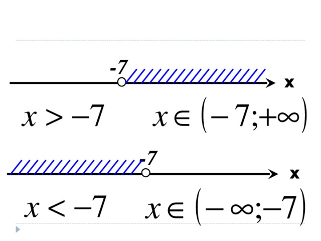 -7 x -7 x 9 