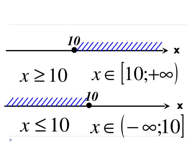 10 x 10 x 10 