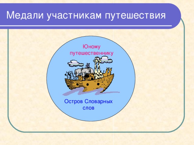 Экспериментальная работа  (3.11.04 – 25.12.04) III .  Контрольный этап Цель:  подвести итоги  экспериментальной работы. 