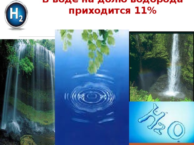 В воде на долю водорода приходится 11%   