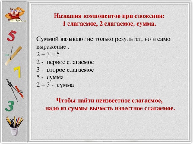 Названия компонентов при сложении: 1 слагаемое, 2 слагаемое, сумма. Суммой называют не только результат, но и само выражение .  2 + 3 = 5 2 -  первое слагаемое 3 -  второе слагаемое 5 -  сумма 2 + 3 -  сумма  Чтобы найти неизвестное слагаемое,  надо из суммы вычесть известное слагаемое. 