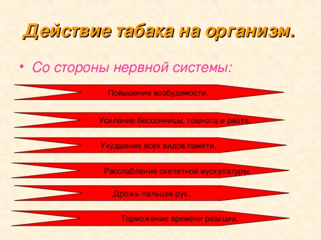 Действие табака на организм. Со стороны нервной системы: 