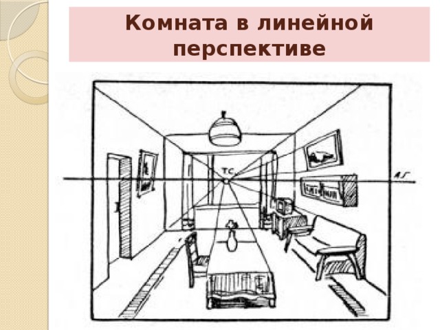 Комната в линейной перспективе 
