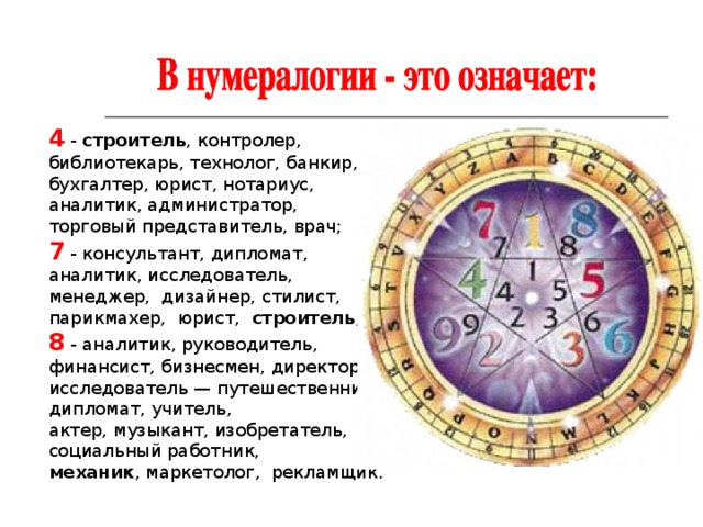 4 - строитель , контролер, библиотекарь, технолог, банкир, бухгалтер, юрист, нотариус, аналитик, администратор, торговый представитель, врач; 7 - консультант, дипломат, аналитик, исследователь, менеджер,  дизайнер, стилист, парикмахер,  юрист,  строитель ; 8 - аналитик, руководитель, финансист, бизнесмен, директор, исследователь — путешественник,  дипломат, учитель, актер, музыкант, изобретатель, социальный работник, механик , маркетолог,  рекламщик. 