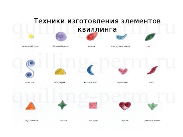 Техники изготовления элементов квиллинга 
