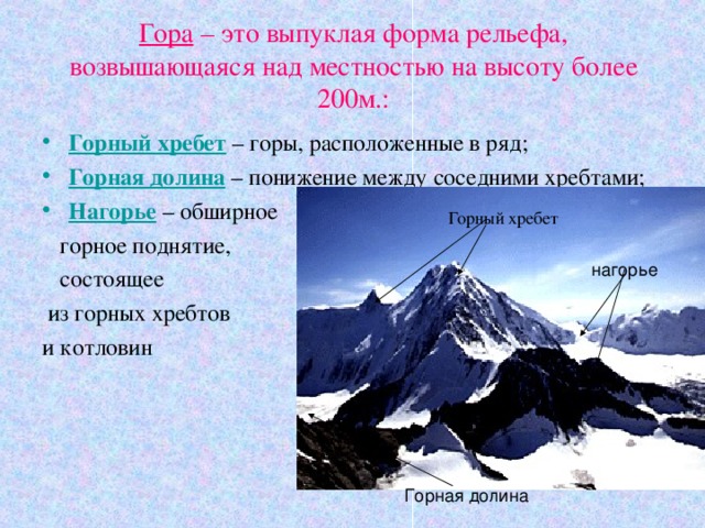 Гора – это выпуклая форма рельефа, возвышающаяся над местностью на высоту более 200м.: Горный хребет – горы, расположенные в ряд; Горная долина – понижение между соседними хребтами; Нагорье – обширное  горное поднятие,  состоящее  из горных хребтов и котловин Горный хребет 