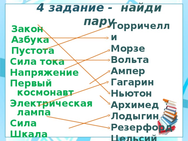 4 задание - найди пару Торричелли Морзе Вольта Ампер Гагарин Ньютон Архимед Лодыгин Резерфорд Цельсий Закон Азбука Пустота Сила тока Напряжение Первый космонавт Электрическая лампа Сила Шкала Модель атома 
