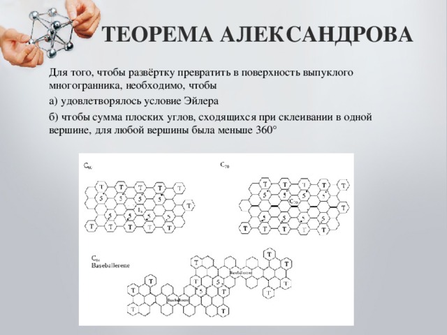 ТЕОРЕМА АЛЕКСАНДРОВА  Для того, чтобы развёртку превратить в поверхность выпуклого многогранника, необходимо, чтобы а) удовлетворялось условие Эйлера б) чтобы сумма плоских углов, сходящихся при склеивании в одной вершине, для любой вершины была меньше 360° 
